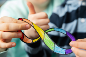 Autism spectrum wheel diagram showing different domains and traits in a circular visual format
